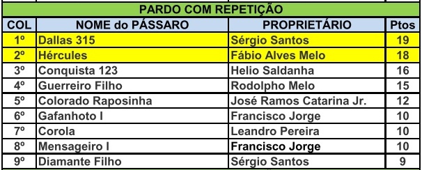 geral_rj_pardocom.jpg