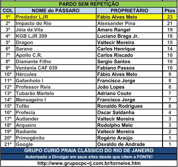 geral_rj_pardosem.jpg